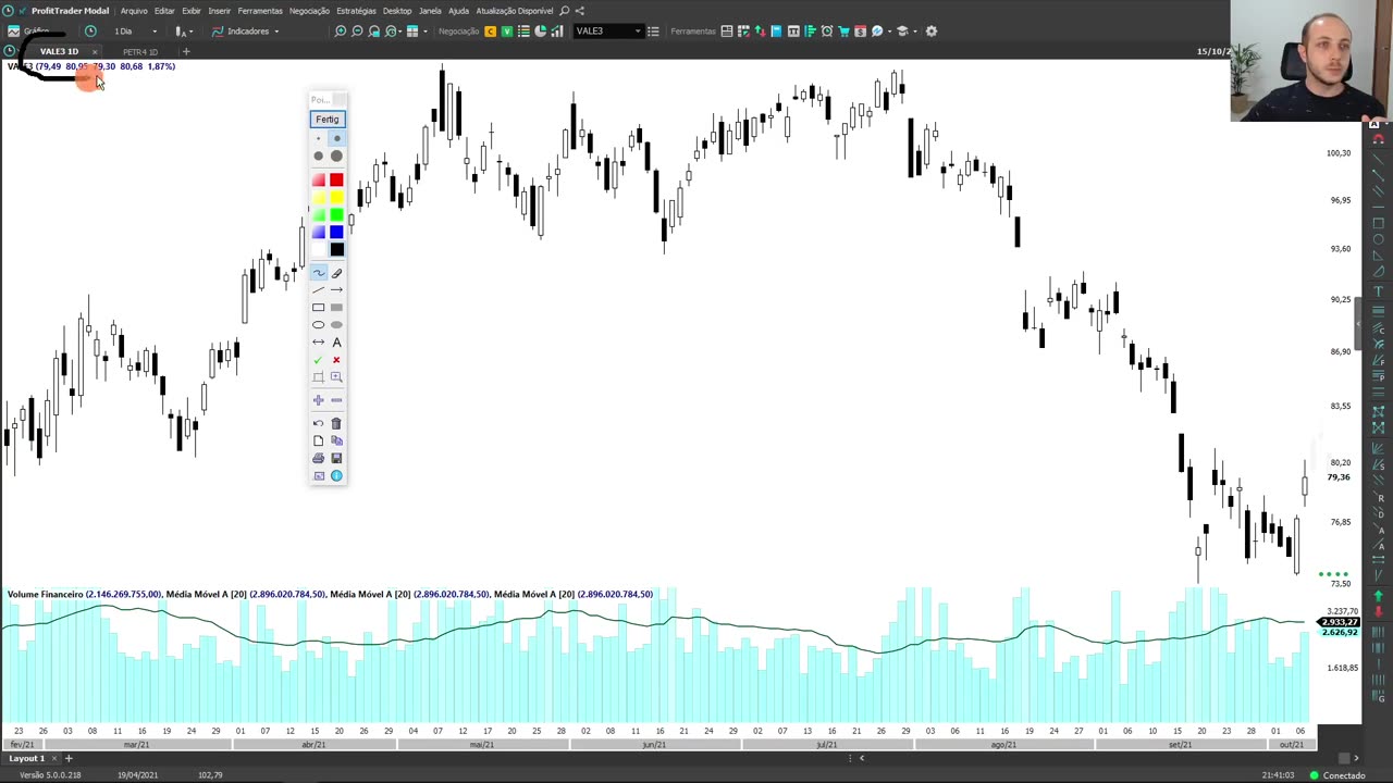 LEO HOFFMANN - Jornada do Trader - Rumo à Excelência - MOD 6 - AULA 10
