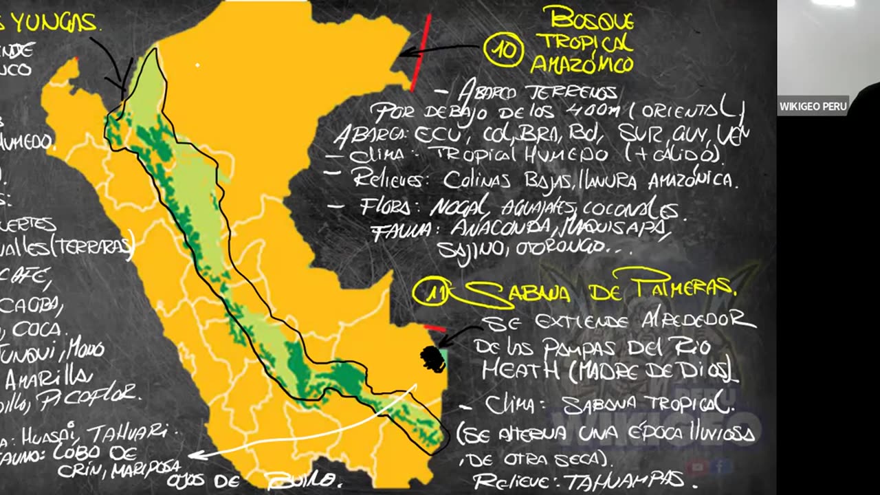 ADC SEMESTRAL 2022 Semana 13 GEOGRAFIA