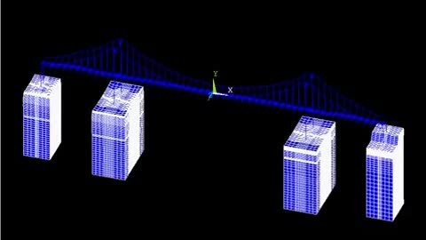 Suspension bridge seismic soil-structure interaction analysis