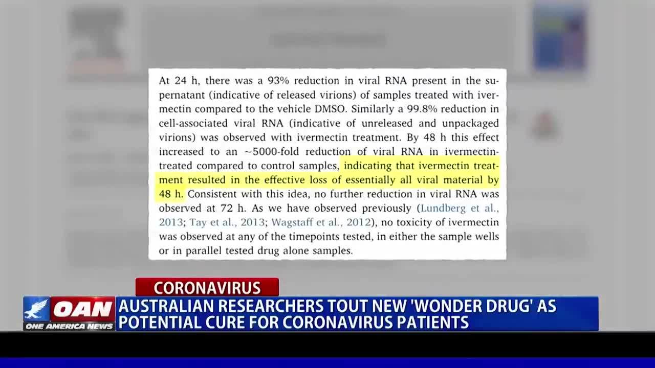 Cheap, safe medicine could cure coronavirus in 48 hours