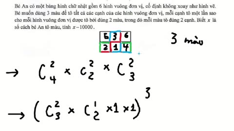 Toán 12: Xác suất: Đề thi tham khảo Hải Phòng 2024-2025: Bé An có một bảng hình chữ nhật gồm 6 đơn