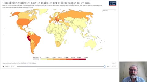 The effect of Covid-19 vaccines