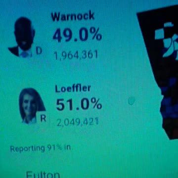 INTERNATIONAL WIDE ELECTION FRAUD VOTING MACHINE CRIME, GEORGIA RUNOFF SHAM ELECTION CRIME 93