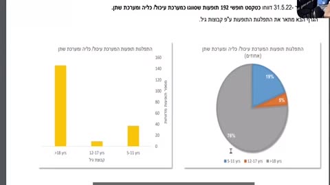 "כאן נצטרך לחשוב גם מדיקו-לגלית "