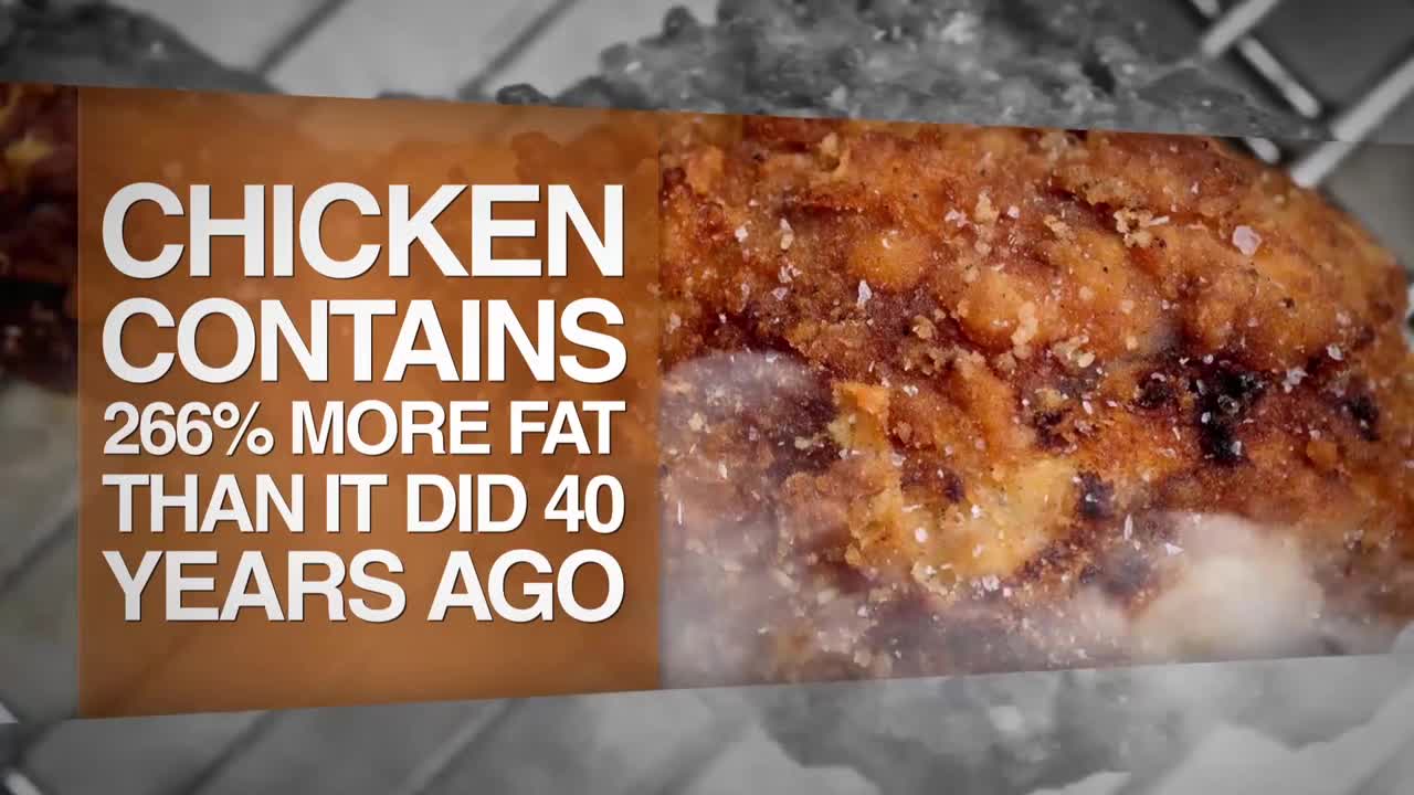 Are you overweight AND and is looking for a solution?