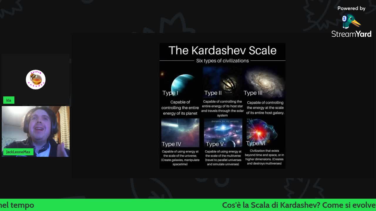 Cos'è la Scala di Kardashev? Come si evolverà l'umanità nel tempo?