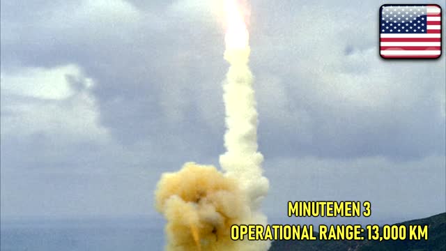 Missile Range Comparison of Nuclear Power Countries V1