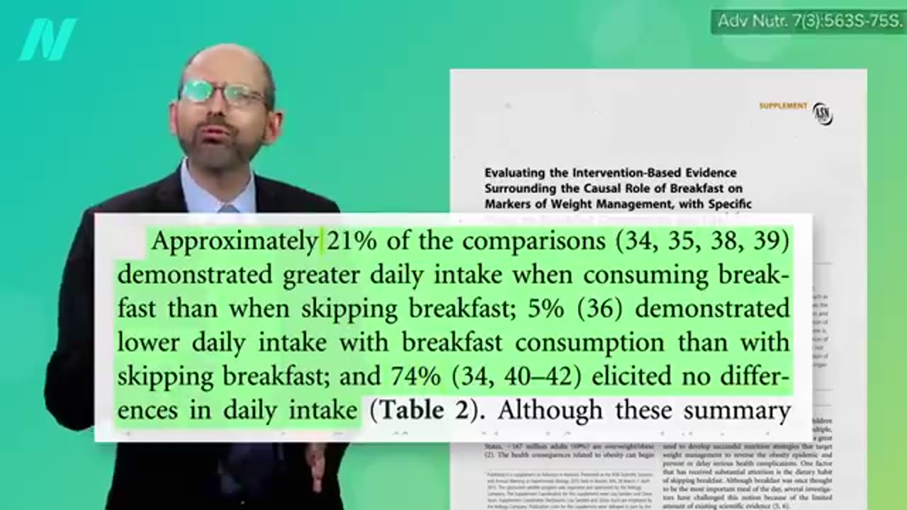 Is Breakfast the Most Important Meal for Weight Loss?