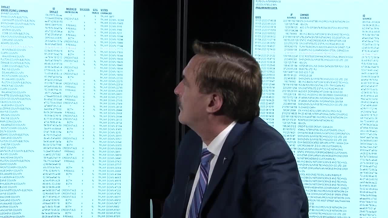 Mike Lindell Absolute Proof - No Hearsay, Doctored FISAs, and Fake Dossiers