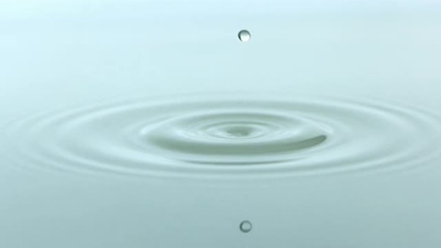 Water Drop