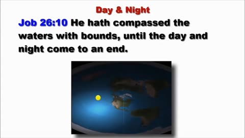 75 Bible verses proving the Flat earth