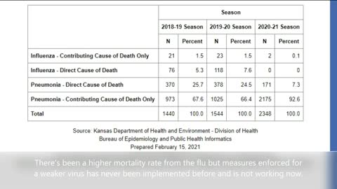 Q&A with the Kansas Department of Health and Environment Secretary