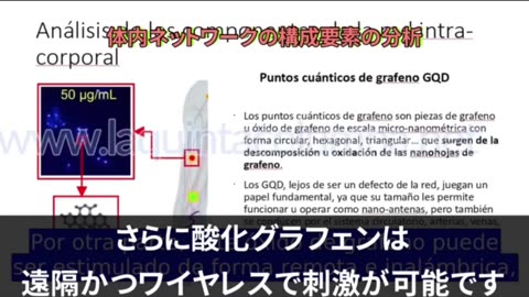 コロナウイルスは存在証明なし、ワクチンには毒の酸化グラフェンと重金属、ナノマシンが入っている