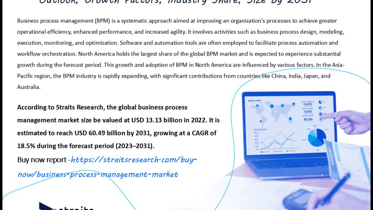 Business Process Management to Witness Significant Growth by Forecast