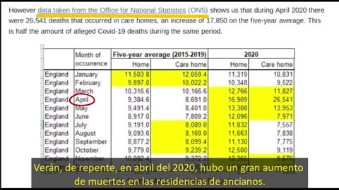 Entonces que paso con los pacientes que terminaron en residencias para ancianos?