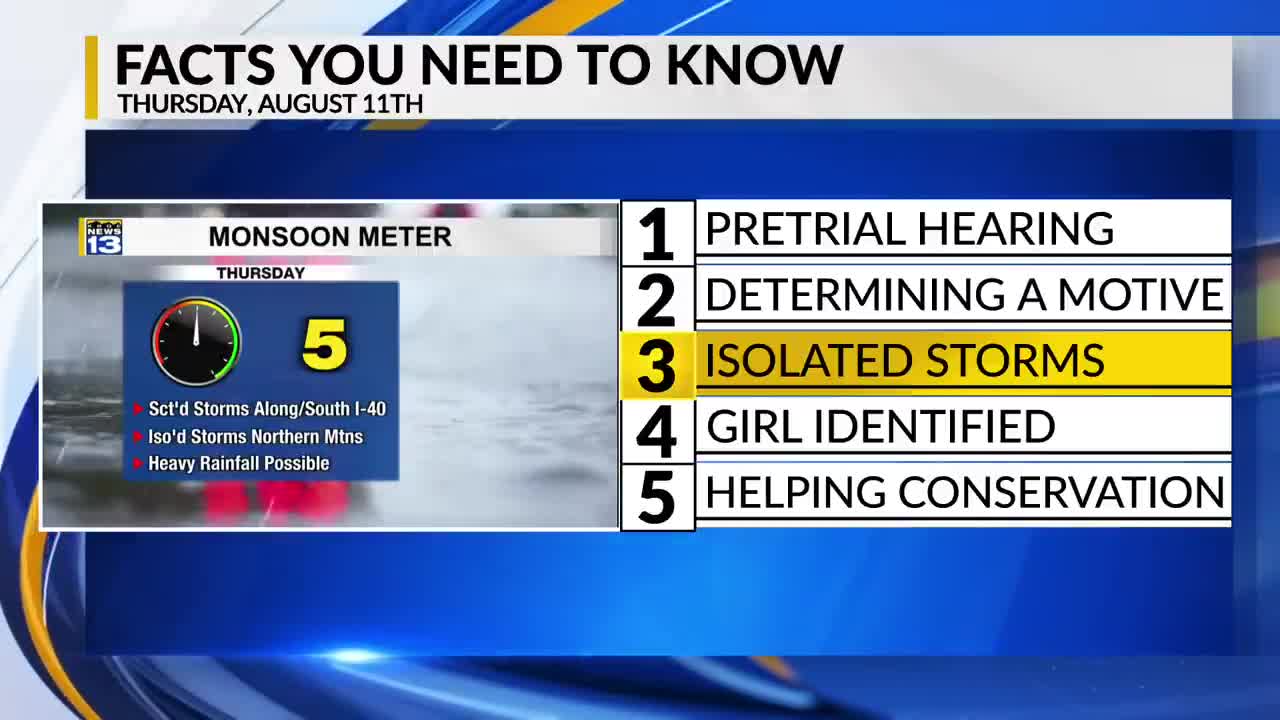 KRQE Newsfeed