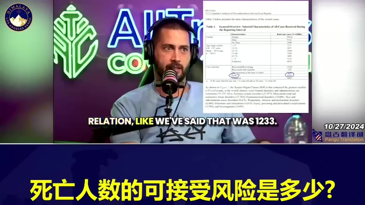 麦卡洛博士：辉瑞公司早已知道在推出COVID疫苗后的 3 个月内就已有 1,223 人死亡。