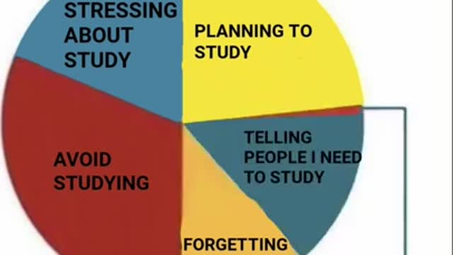 Hilarious memes #shorts