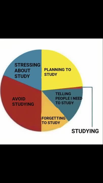 Hilarious memes #shorts