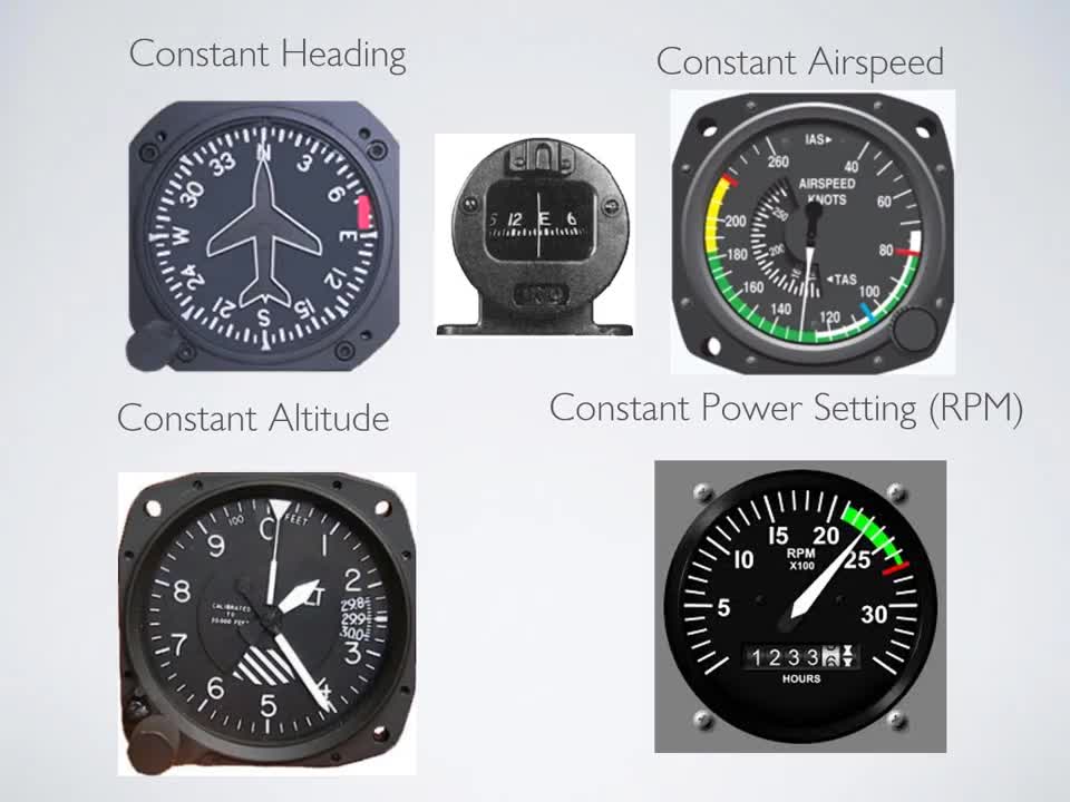 Flight Training Exercise - Straight & Level