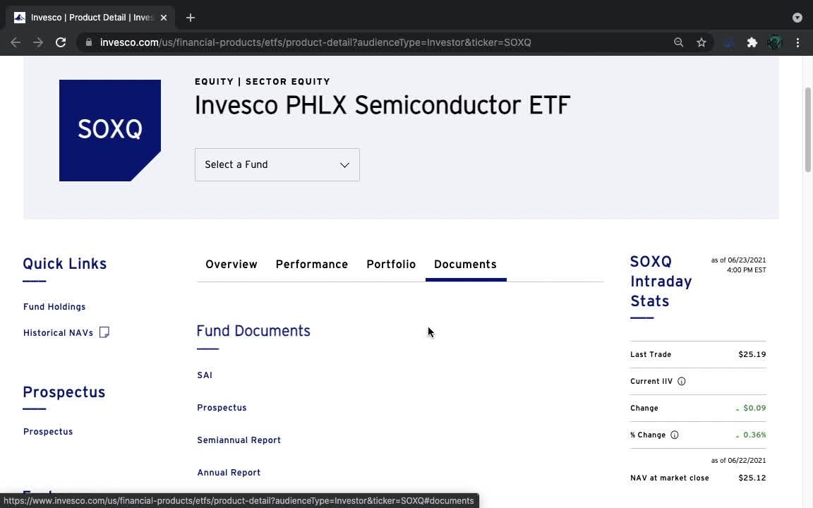 SOXQ ETF Introduction ( Semiconductors )