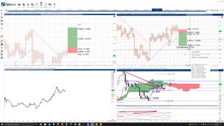 VeChain (VET) Cryptocurrency Price Prediction, Forecast, and Technical Analysis - Oct 18th, 2021