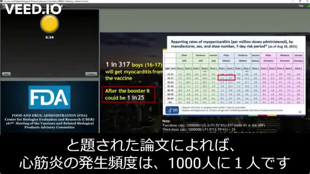 FDAは、ワクチンの安全性を確認するために諮問委員会で、利益相反のない専門家の意見を聴取した。質の高い意見が寄せられている。
