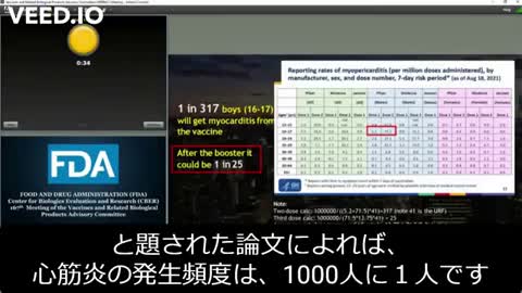 FDAは、ワクチンの安全性を確認するために諮問委員会で、利益相反のない専門家の意見を聴取した。質の高い意見が寄せられている。