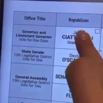 Election RIGGING in New Jersey! BY MACHINES!