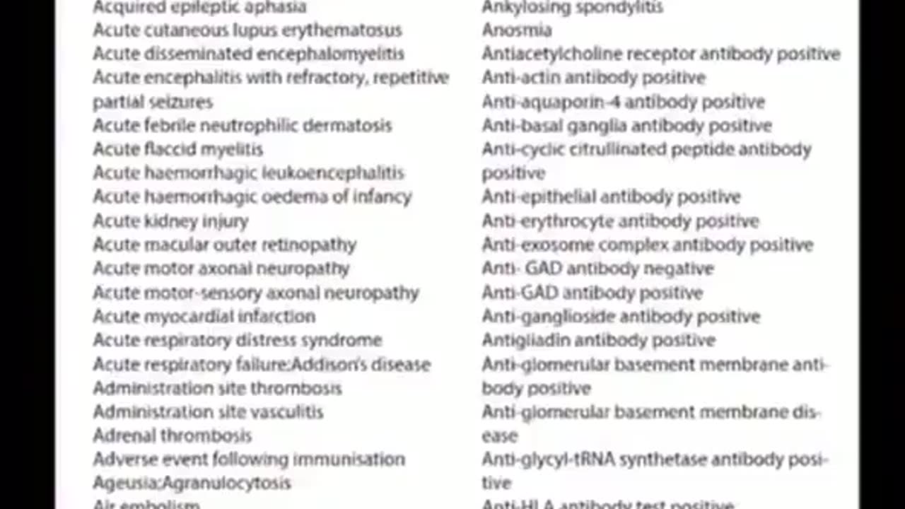 Pfizer 9 page list of side effects