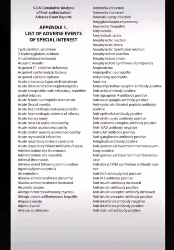 Pfizer 9 page list of side effects