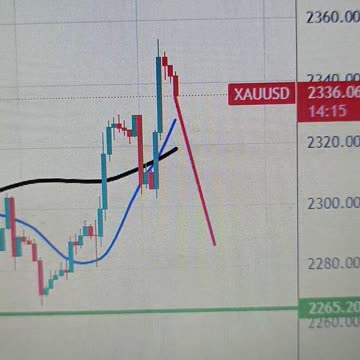 Gold price extends record-setting run despite reduced Fed rate cut bets, positive risk tone