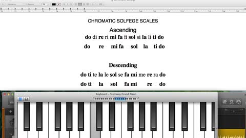 The Chromatic Solfège Scale