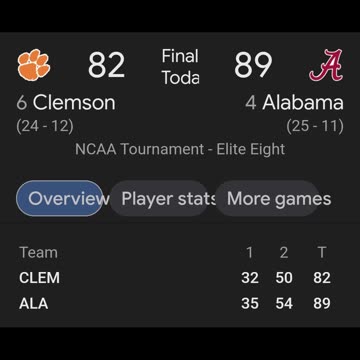 ALABAMA BEATS CLEMSONS