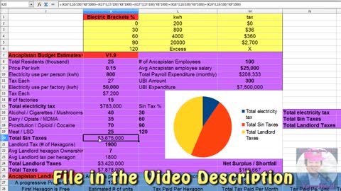 The Social Contract Tax Calculatior