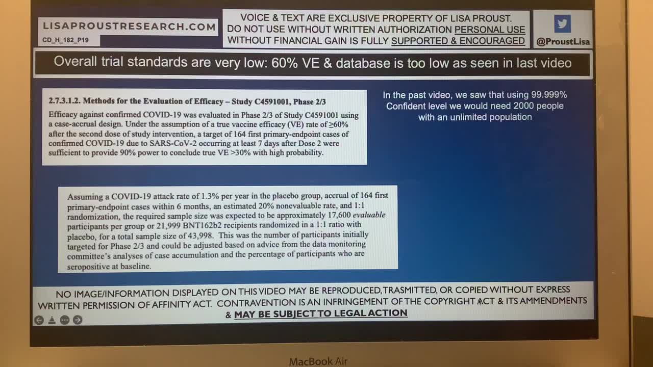 Pfizer random documents - Part 2