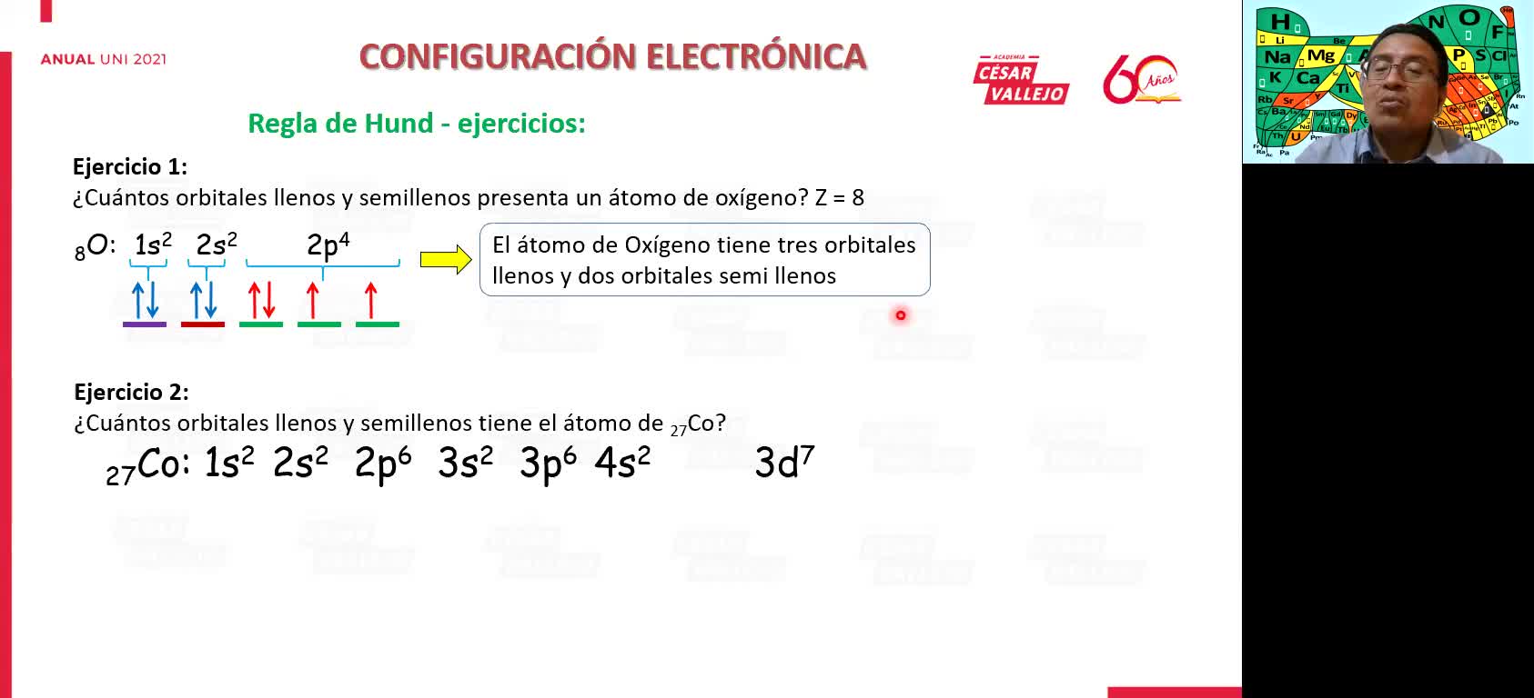 UNI Semana 06 Química
