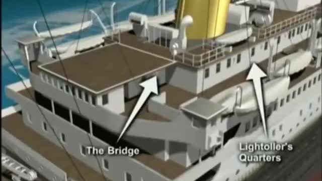 TITANIC, THE SHOCKING TRUTH