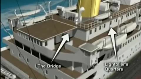 TITANIC, THE SHOCKING TRUTH