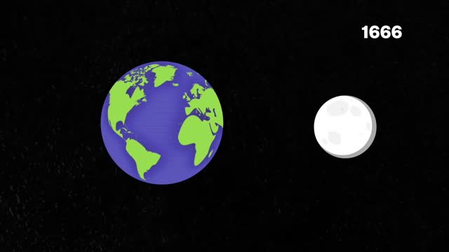 Aristotle's final theory is more reasonable, similar to the transfer of reality.