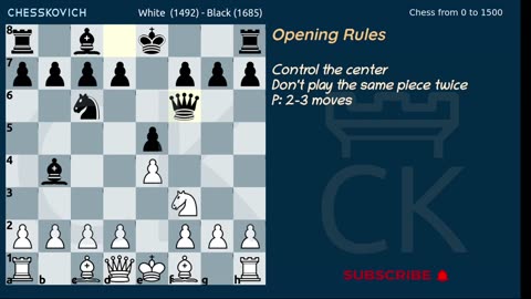 Chess Opening Basics - 5. Opening Rule 3