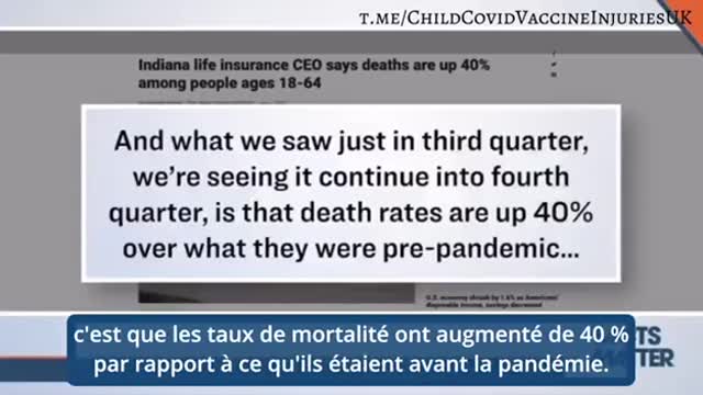 💥BOUM 💥Huge scandal revealed by insurance in the U.S.A...+40% explosion in mortality