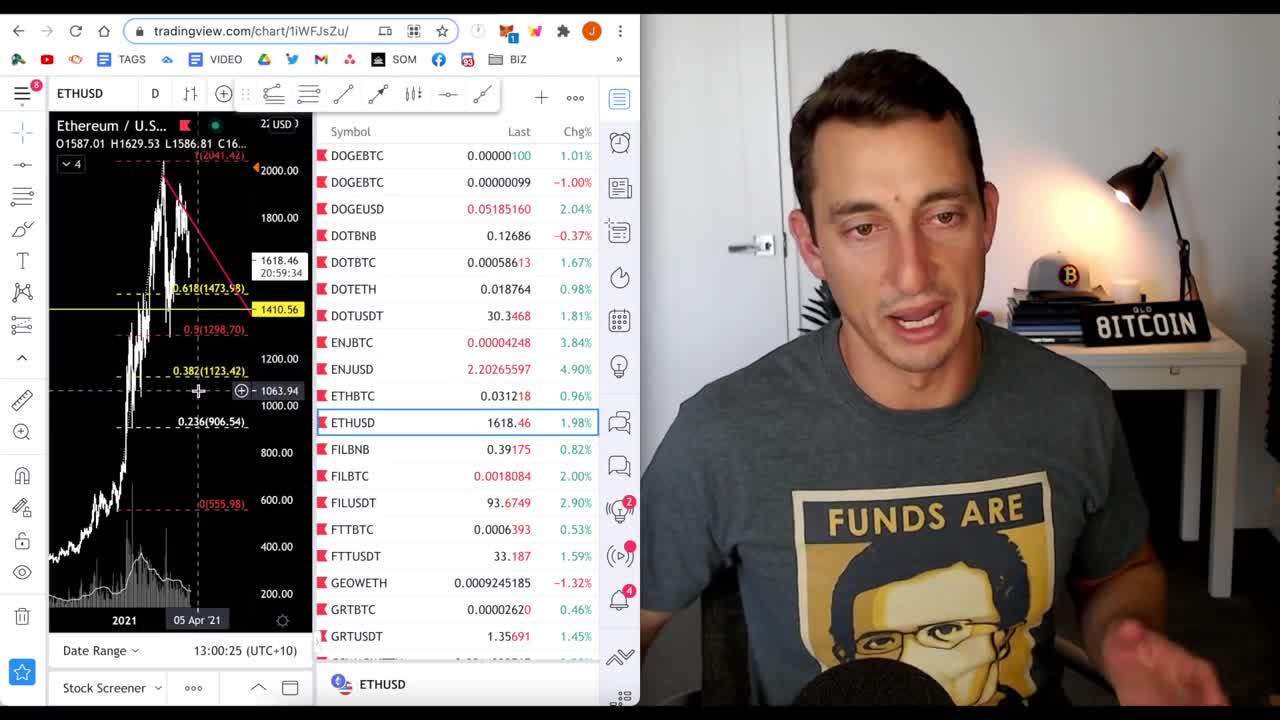 CRYPTO CRASH 2021 UPDATE! 10X ALTCOINS TO BUY _ Get Rich with Crypto