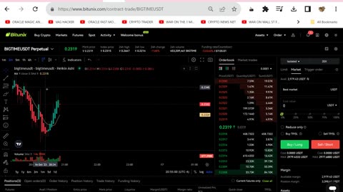 BITUNIX Ripping 100x ENTRIES With Ease