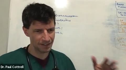 AIDS-Like Syndrome Ep11 (Medical Student's perspective of COVID patients) by Dr. Paul Cottrell