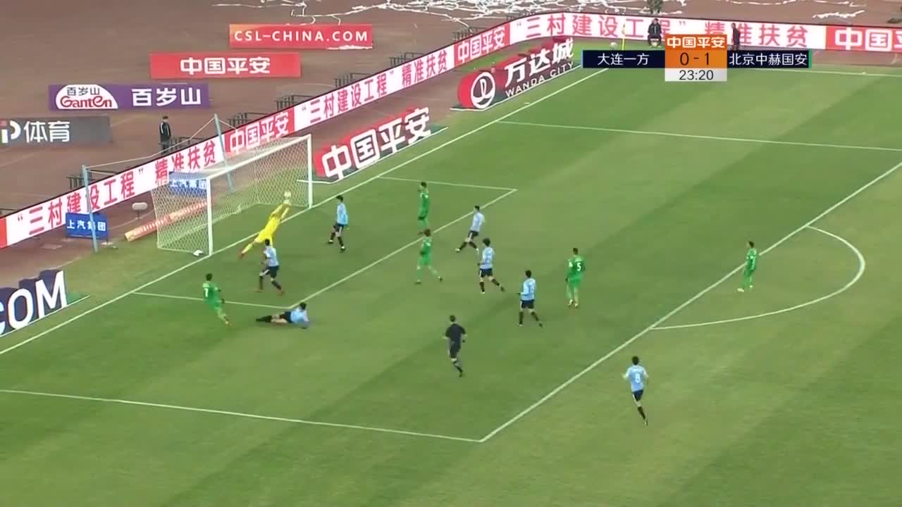 2018 CHA CSL Round 3 Dalian YiFang vs Beijing Guoan
