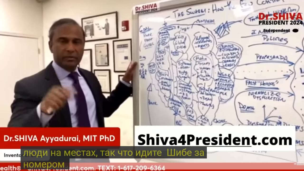 Доктор ШИВА РАЗБИРАЙТЕ РОЙ