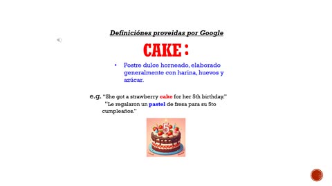 Palabra Del día en Inglés 'cake'