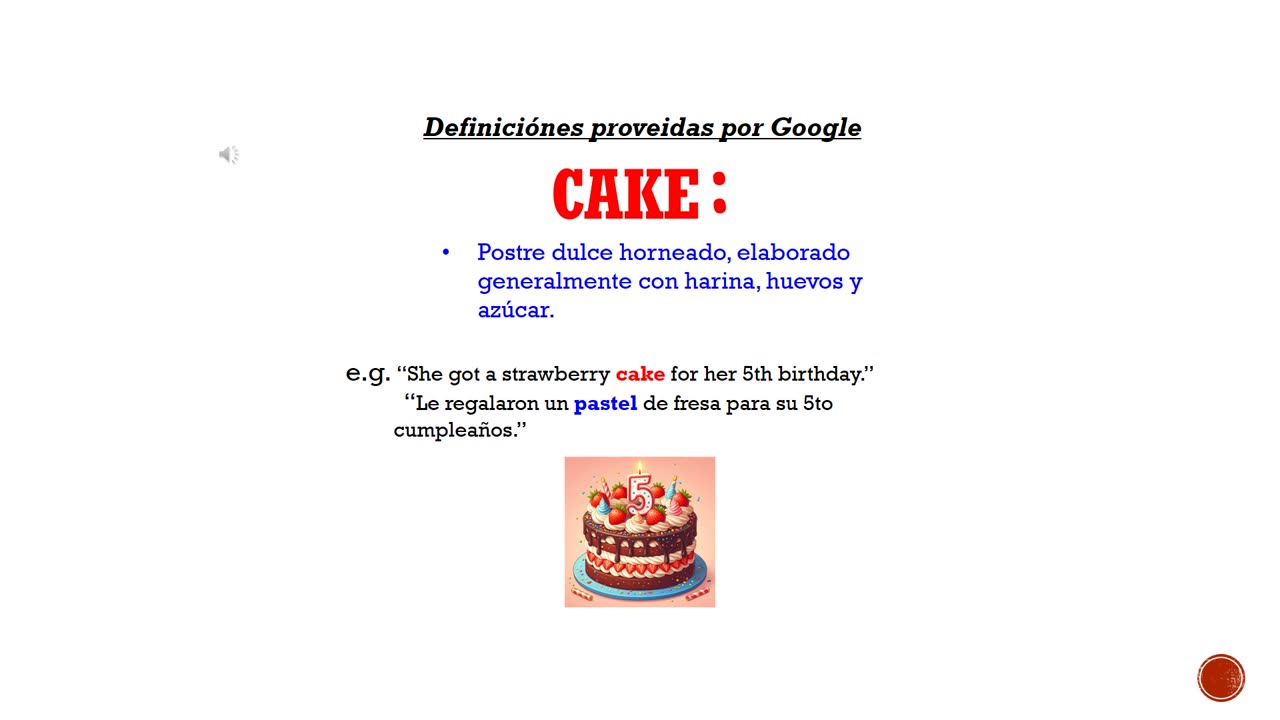 Palabra Del día en Inglés 'cake'