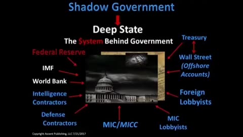 The Deepstate exists